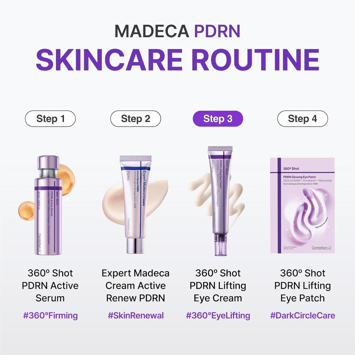 360º Shot PDRN lifting Eye cream 30ml